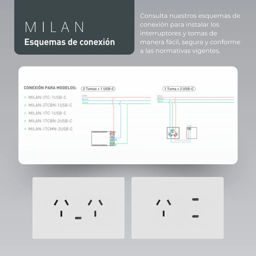 Tomacorriente_Doble_Y_Usb-c_Milan_Macroled_Color_Blanco_Blanco_D_902950-MLA105304386542_012026-O.jpg
