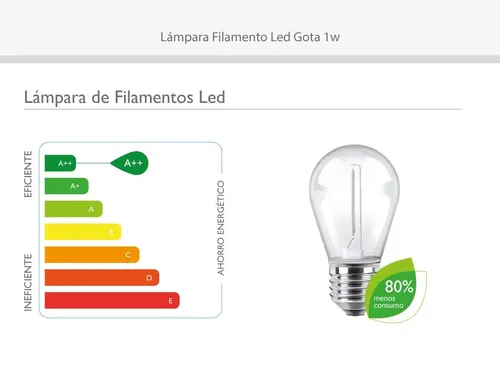 Lampara_Filamento_Led_Gota_1w_Calida_2700k_E27_Macroled_D_702978-MLA31405390745_072019-O.webp